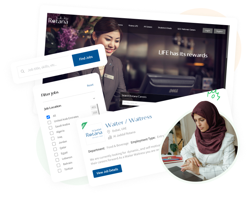 Multichannel-job-posting