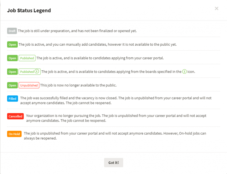 Revamped Job Statuses for Recruiters’ Relief - Talentera