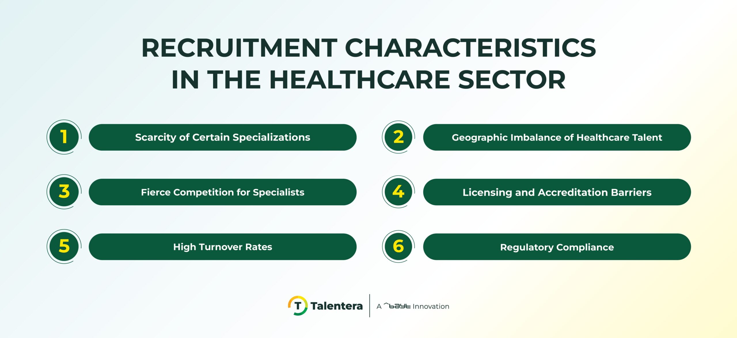 Healthcare-Recruitment-Characteristics